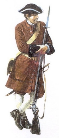 La déportation des Acadiens