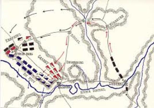 Le bataille de Warburg