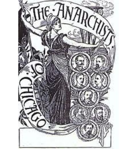 Anarchist Exclusion Act