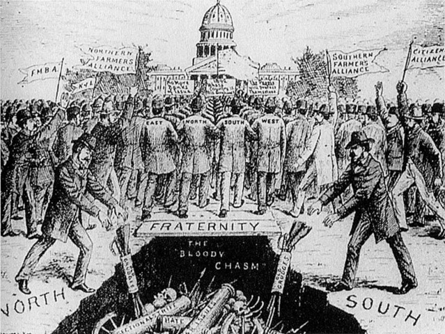 The Nullification Crisis (Time Span Below)