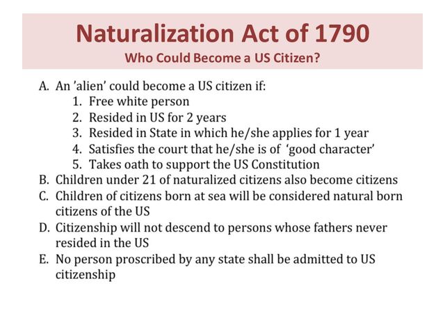 Naturalization Act of 1790