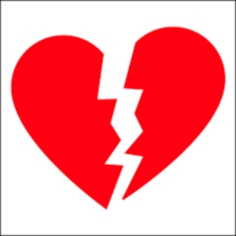 Termine con mi primer novio jaja