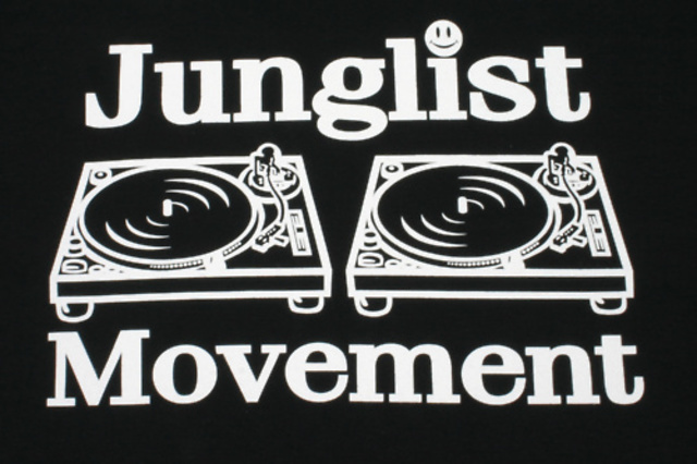 Why Its called jungle?