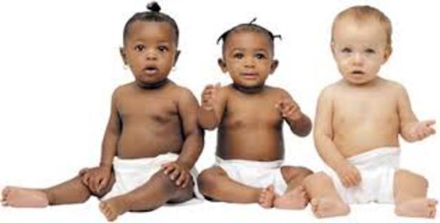 Infancy ( Birth to 12 Months )