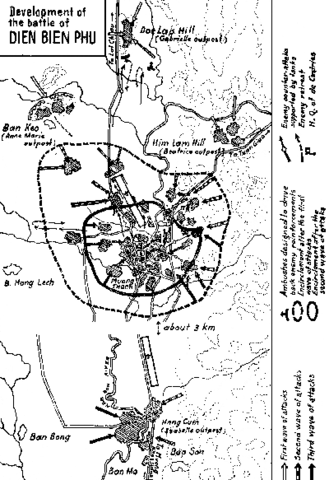 Battle of Dien Bien Phu