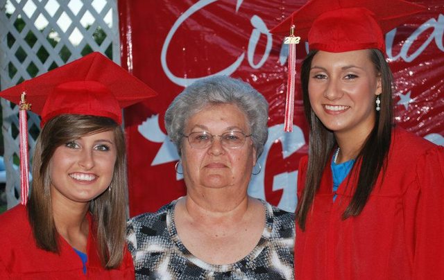 Graduated Highschool