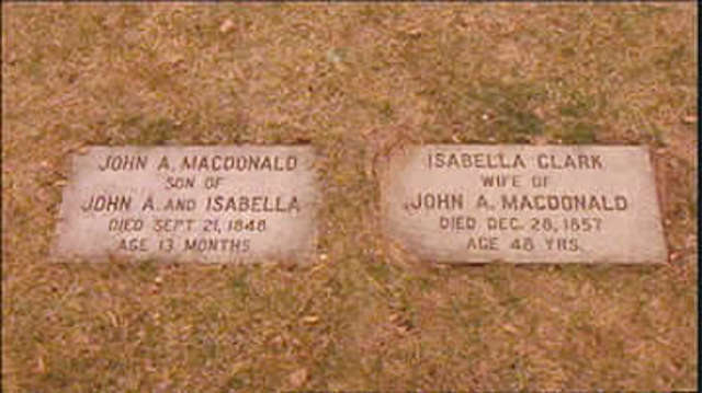 John A. Macdonald Dies - GPM