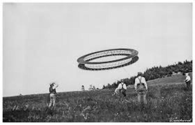 The aerial expiriment association is formed