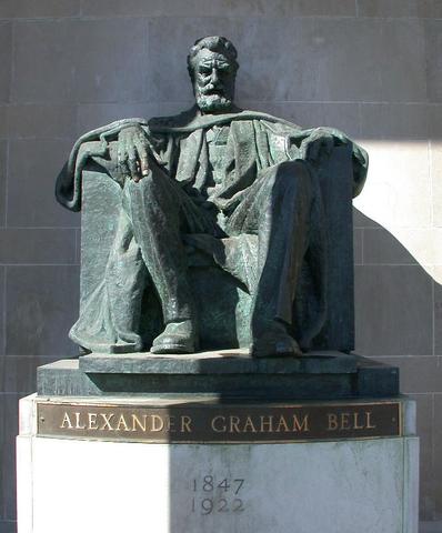 Alexander Graham Bell died