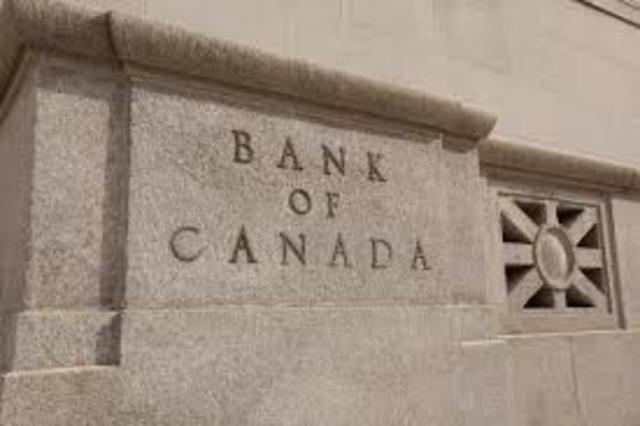 Bank of Canada is Fomed - NE