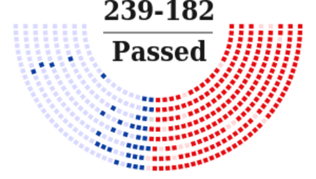 Illegal Immigration Control Act of 2005