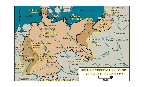 Germany's Territorial Losses