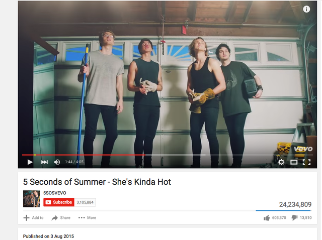 She's Kinda Hot Music Video