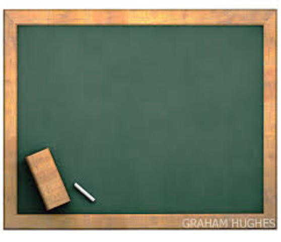 Chalk Boards was Introduced