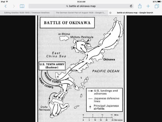 Battle at Okinawa