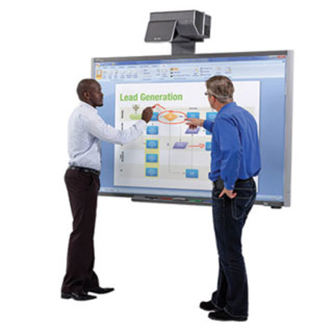 Interactive W\hiteboards