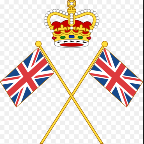 The Loyalists-British Regime