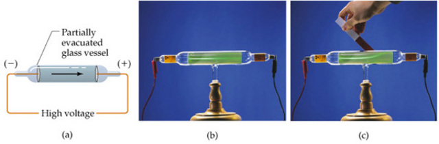 improved cathode-ray tube