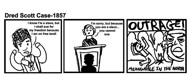 Dred Scott Decision