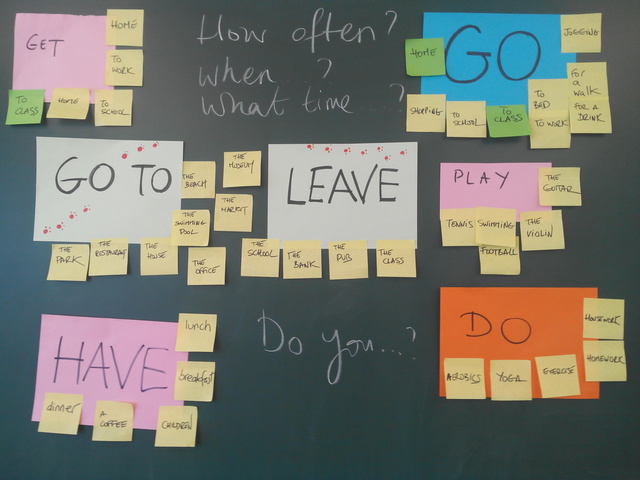 Polish and Spanish students prepare by themselves personal profiles in English in