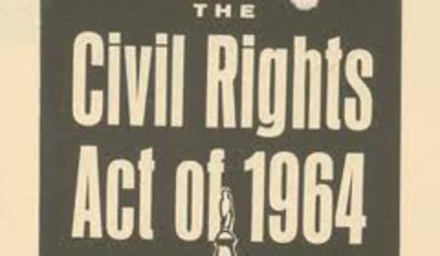 Seminal civil rights act was enacted