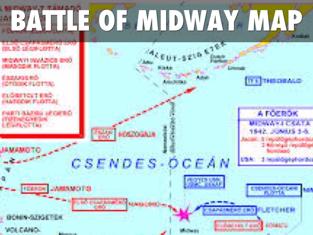 Battle of Midway