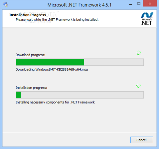 MICROSOFT.NET FRAMEWORK: A virtual machine independent of programming language. The future of Microsoft development.