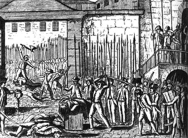 2º Fase de la Revoluciòn francesa