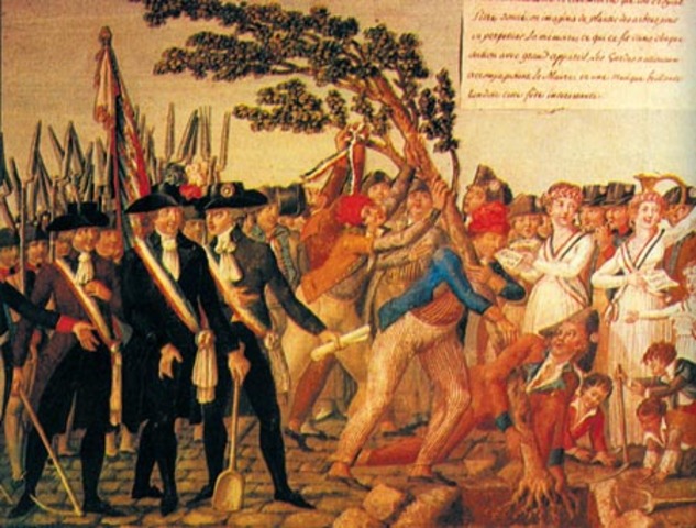 2º Fase de la Revoluciòn frnacesa