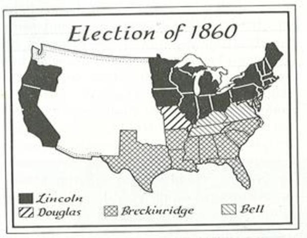 Election of 1860