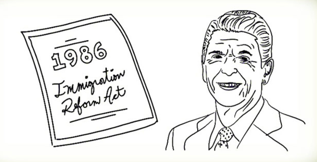 Immigration Reform and Control Act