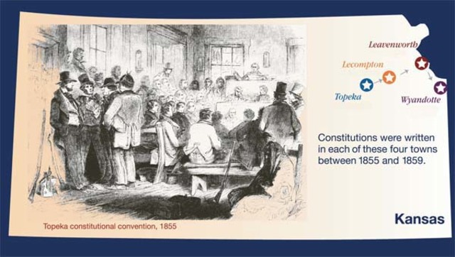 Lecompton Constitution rejected by Congress