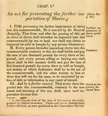 Slave Importation Banned