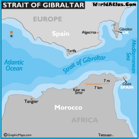 Strait of Gibraltar