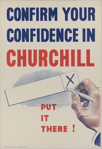 Winston Churchill begins campaigning for parliment.