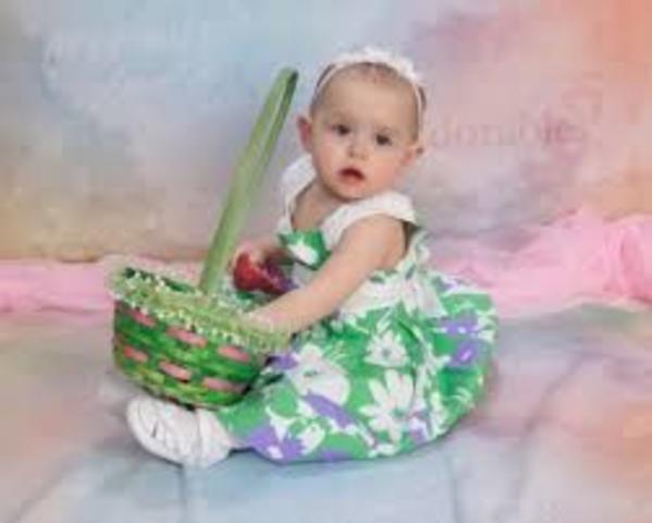 13-15 months: Physical