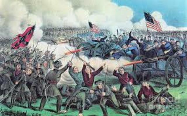 Second Battle Of Bull Run