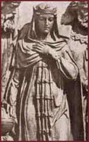 Czarina dies, son dies, and lost big battle.