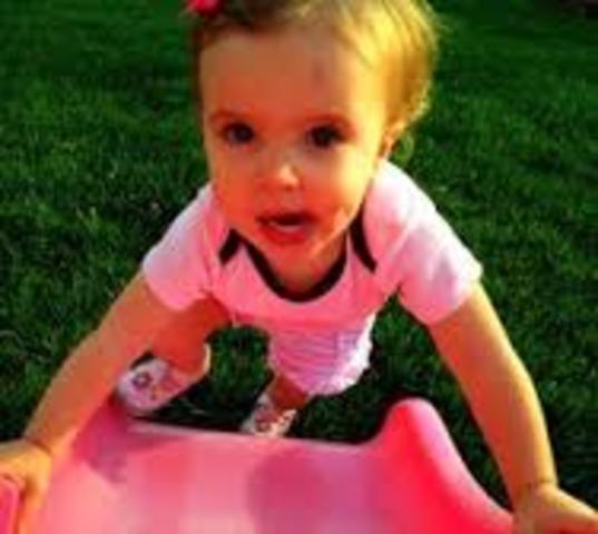 16-18 months physical