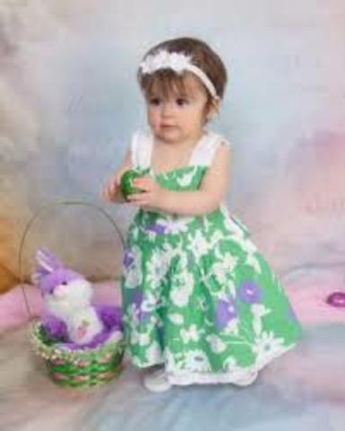 13-15 Months Cognitive