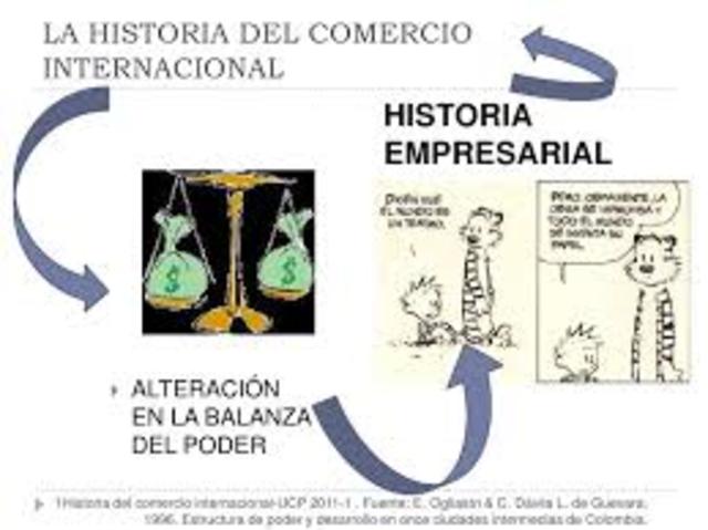 llegada de los europeos 6000A.C  - 1400 D.C
