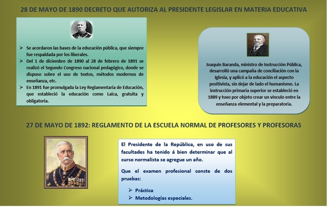 28 de Mayo de 1890 y 27 de Mayo de 1892