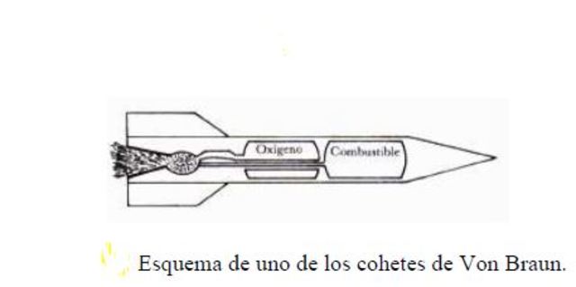 Wernher von Braun (1912-1977).