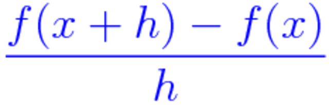 2.2: Algebra of Functions