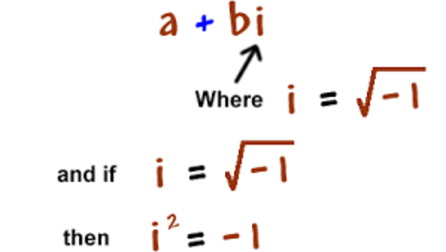 3.1: Complex numbers