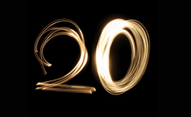 20th Amendment is added to the US Constitution