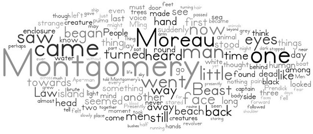 (I) In the Dingey of the Lady Vain