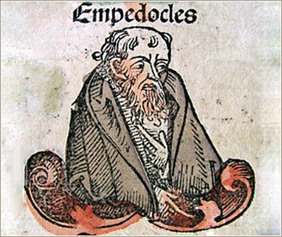 Concepción filosófica basal de los fenómenos 500A.C