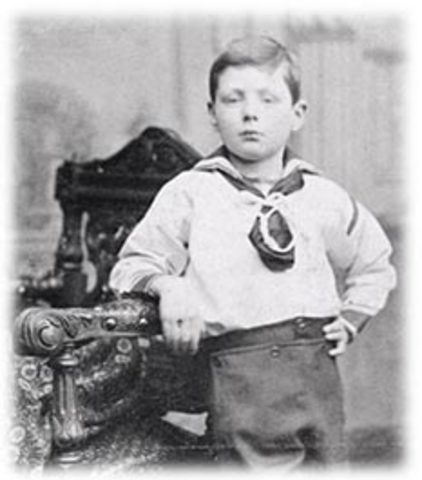 Birth of Winston Churchill