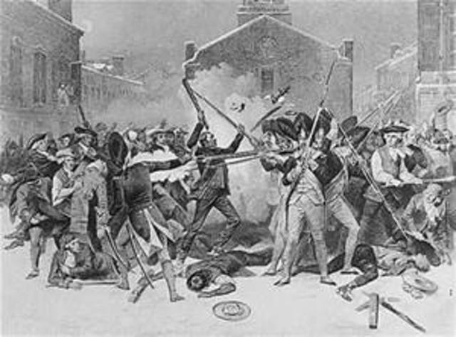 Townshend Acts Repealed